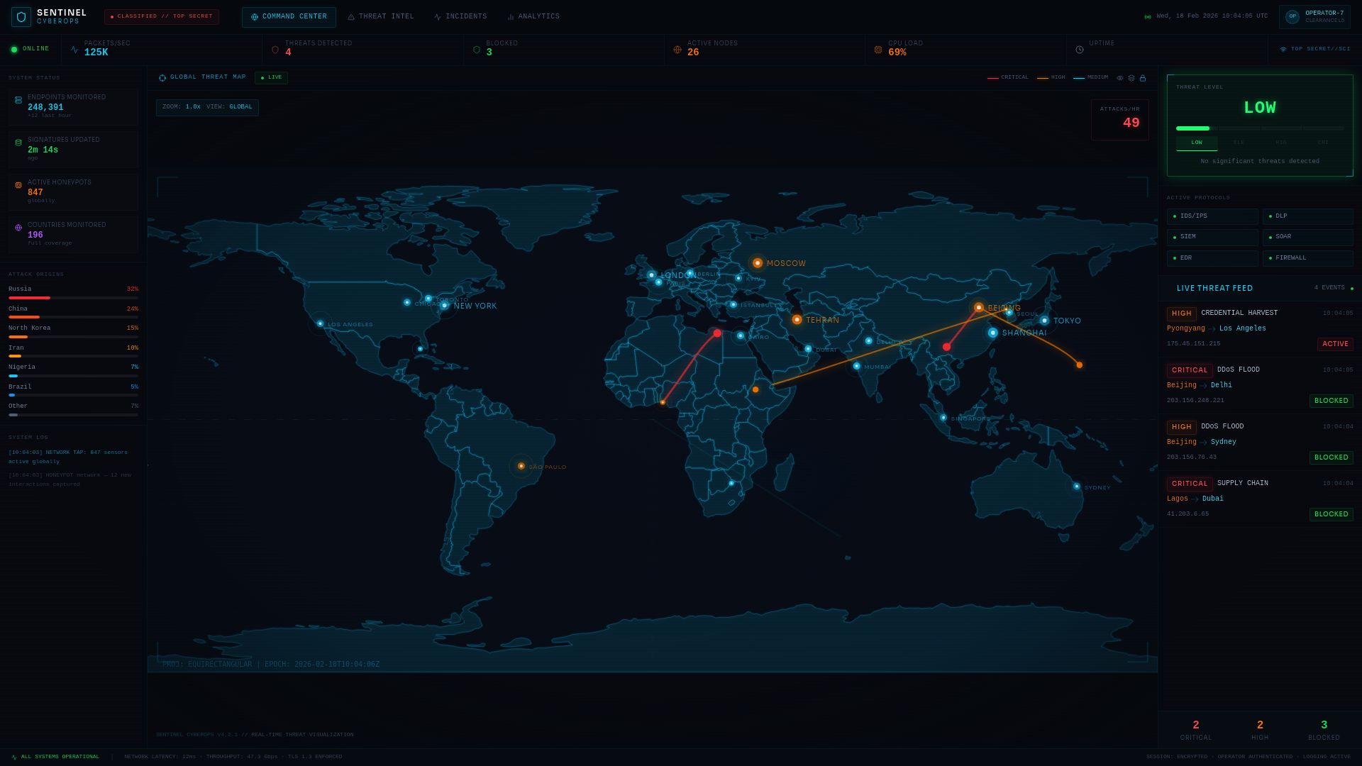 Cinematic Cyber Warfare Visualizer — built with Capacity